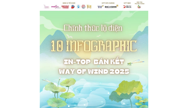 10 infographic in-top vòng Bán kết Way of Wind 2025 - “Âm vang di sản” chính thức lộ diện